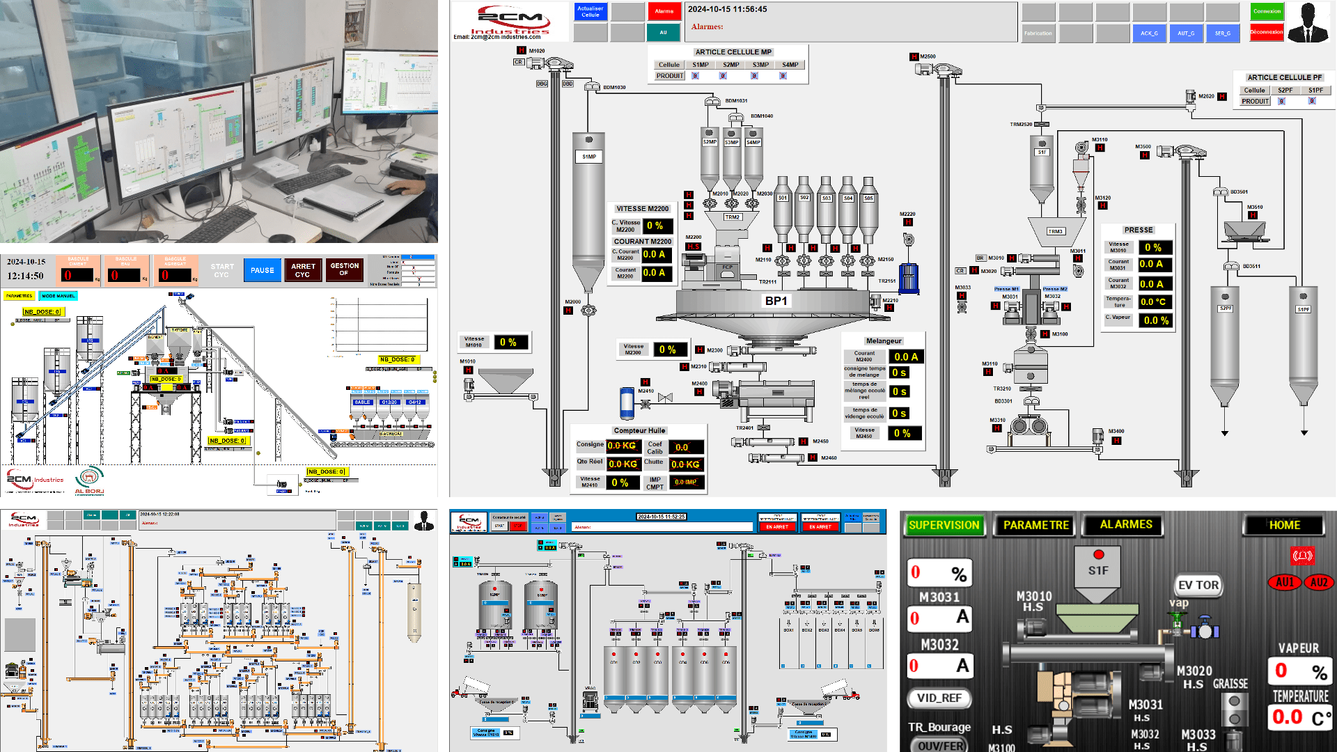 SCADA